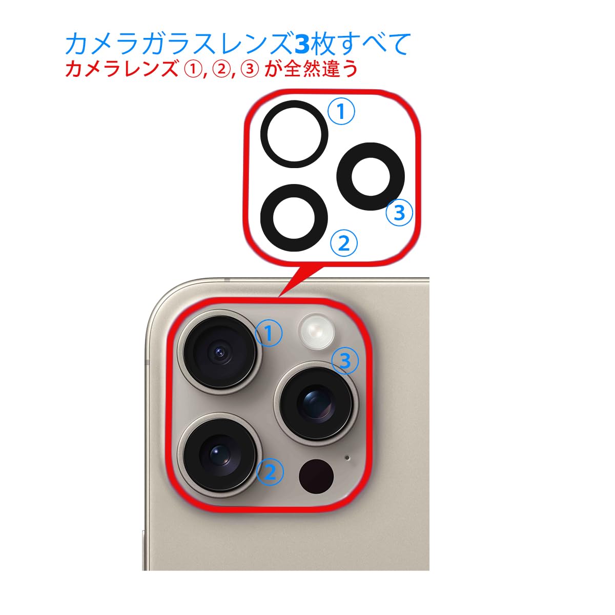 Amazon.co.jp: Vimour OEMオリジナルの背面のリアカメラガラスレンズの
